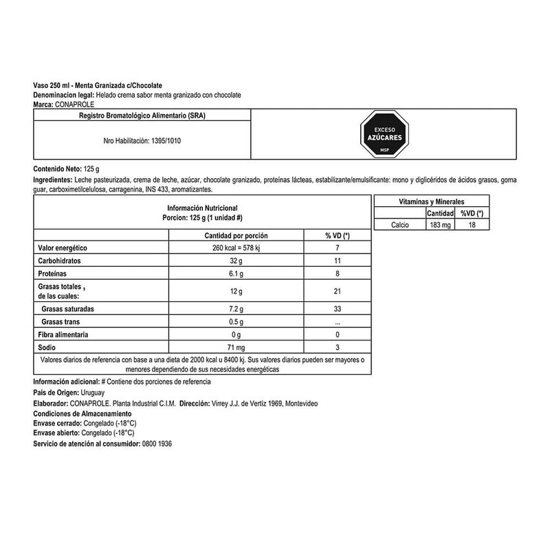 Helado-CONAPROLE-menta-granizada-250-cc-1