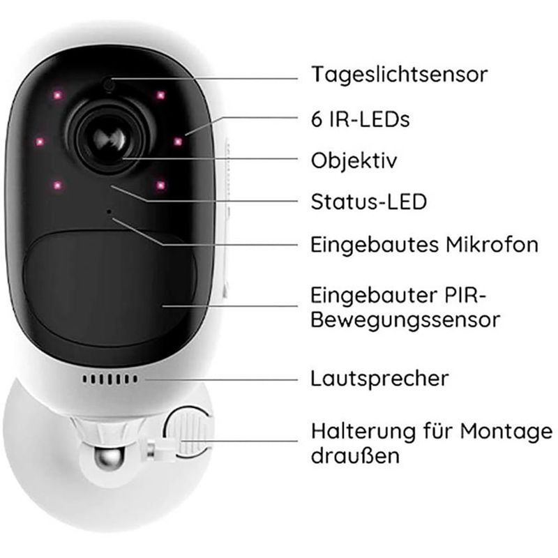 Camara-IP-REOLINK-Argus-2-2