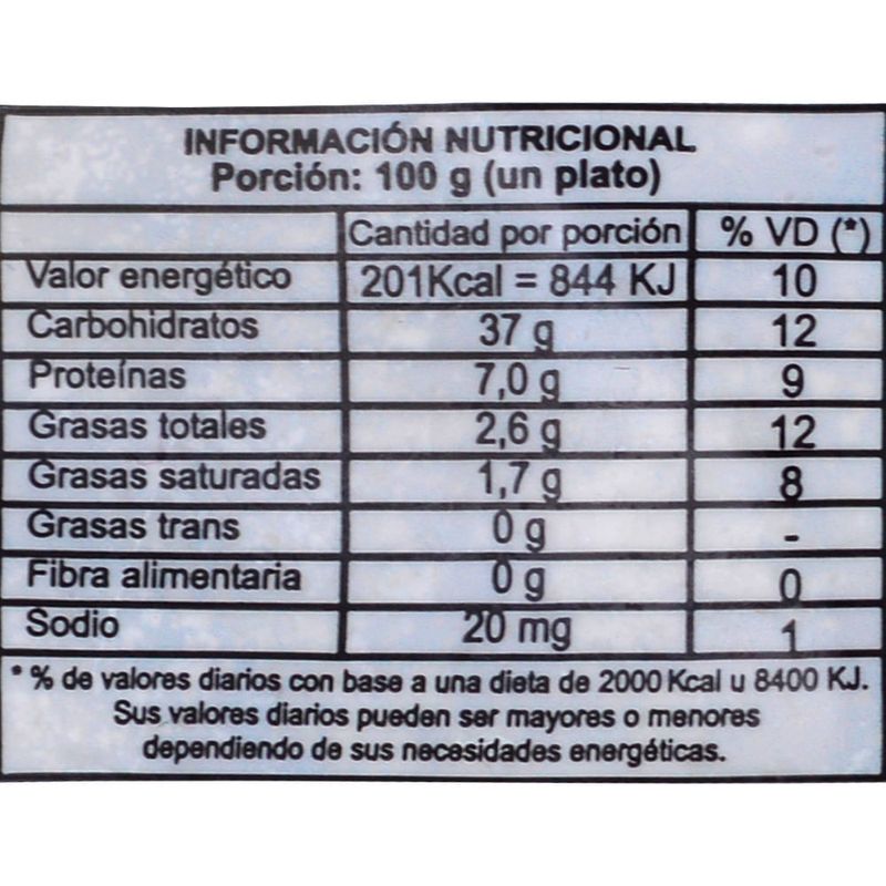 Ñoquis-El-Buen-Gusto-albahaca-1-kg-1