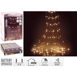 Guia-de-luces-40-leds-cascada-0