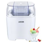 Maquina-de-helados-AICOK-Mod-bl1500c-0