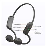Auricular-deportivo-Bluetooth-ALOVA-Mod-IPX6-Openear-1