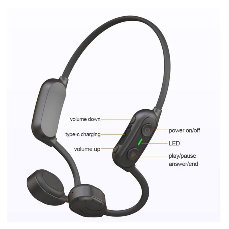 Auricular-deportivo-Bluetooth-ALOVA-Mod-IPX6-Openear-1