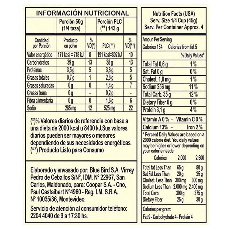Arroz-hongos-y-hierbas-BLUE-PATNA-227-g-1