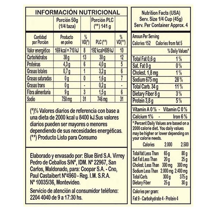Arroz-a-la-española-BLUE-PATNA-227-g-1