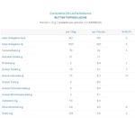 Caramelos-BUTTER-TOFFEES-957-g-1