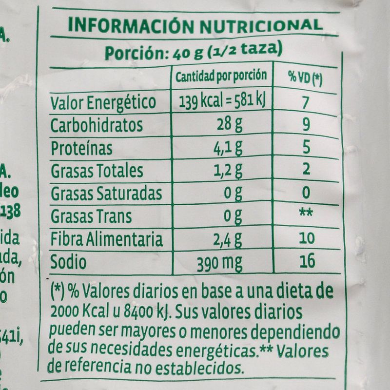 Premezcla-ñoquis-de-espinaca-HAMA-COCINA-400-g-1