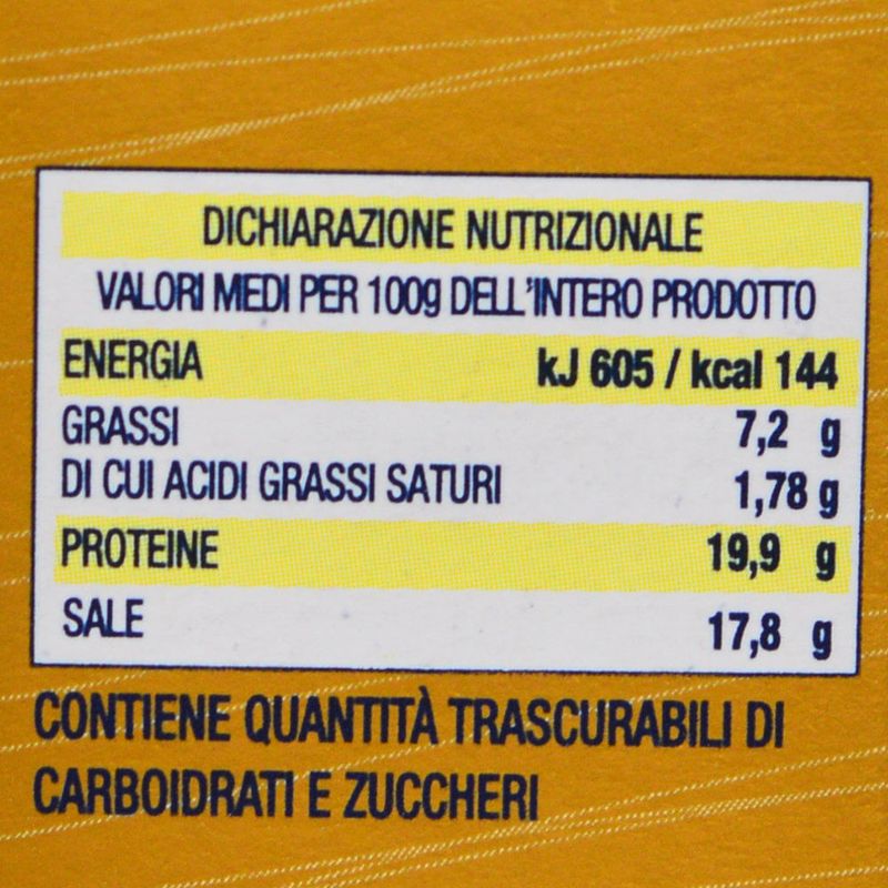 Pasta-de-anchoas-en-oliva-RIZZOLI-60-g-1
