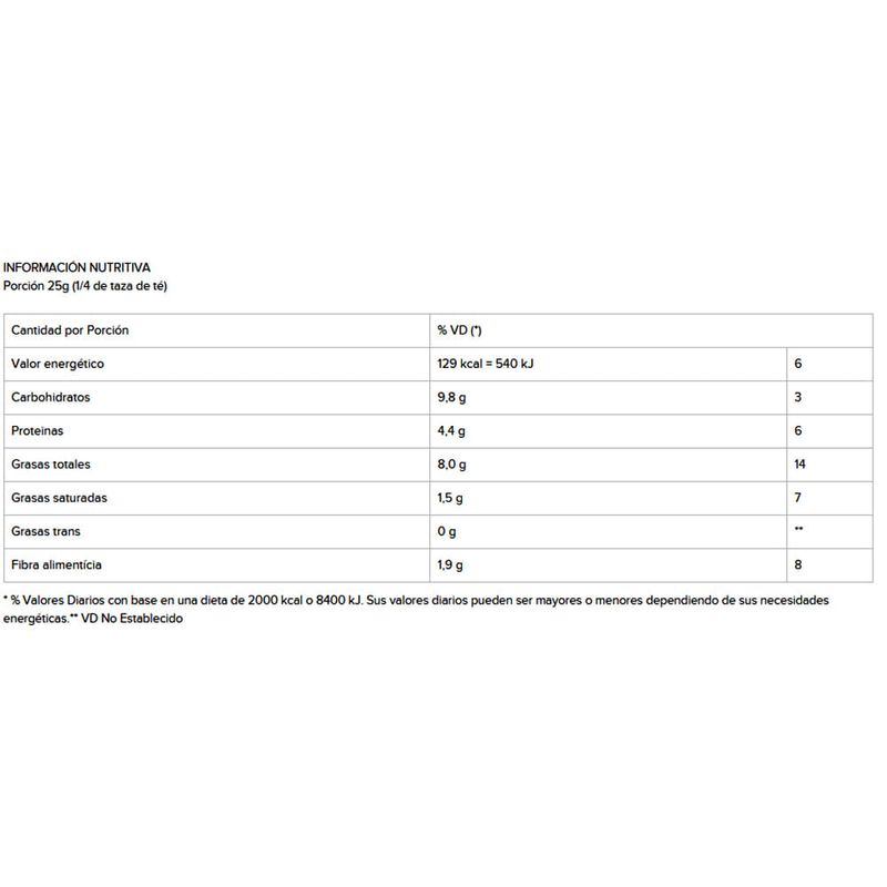 Mani-Crokissimo-SANTA-HELENA-90-g-1