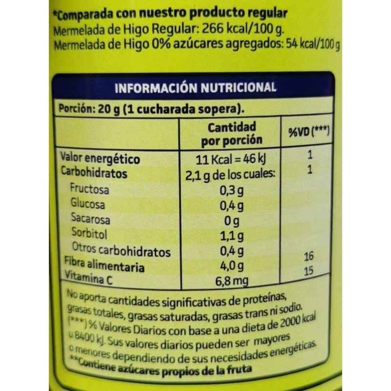 Mermelada-de-higo-LOS-NIETITOS-0--azucar-400-g-1