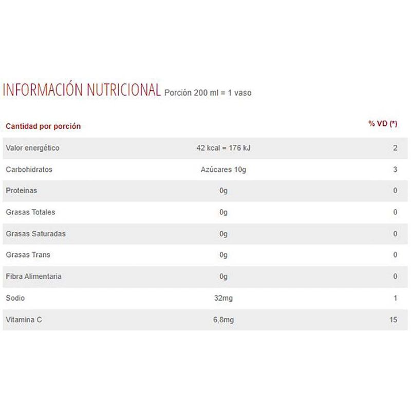 Jugo-BAGGIO-Light-Naranja-1-L-0