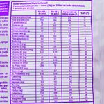 Slim-body-shake-Sylab-Frutilla-c-chantilly-38g-1