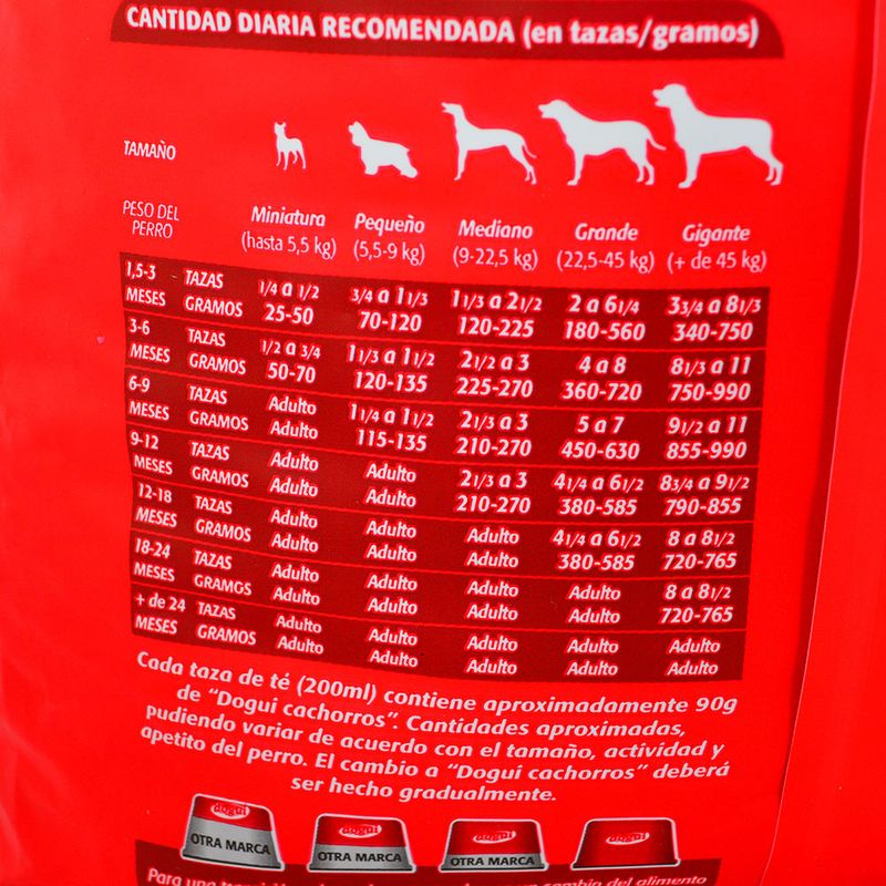 Alimento-perro-DOGUI-cachorros-3-kg-0