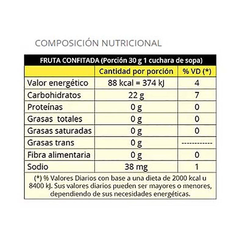 Fruta-glaseada-LA-ABUNDANCIA-1