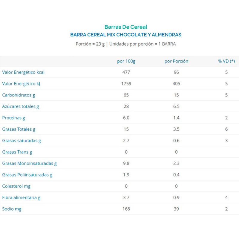 Cereal-mix-con-chips-ARCOR-23-g-1