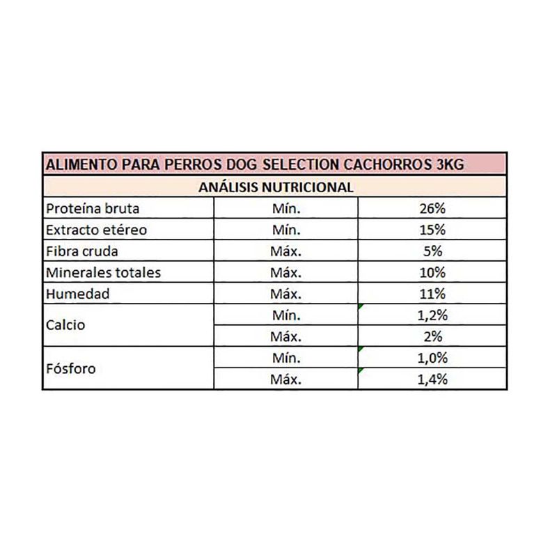 Alimento-para-perros-DOG-SELECTION-cachorros-3-kg-1