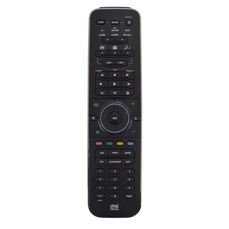 Smart-Control-ONE-FOR-ALL-0