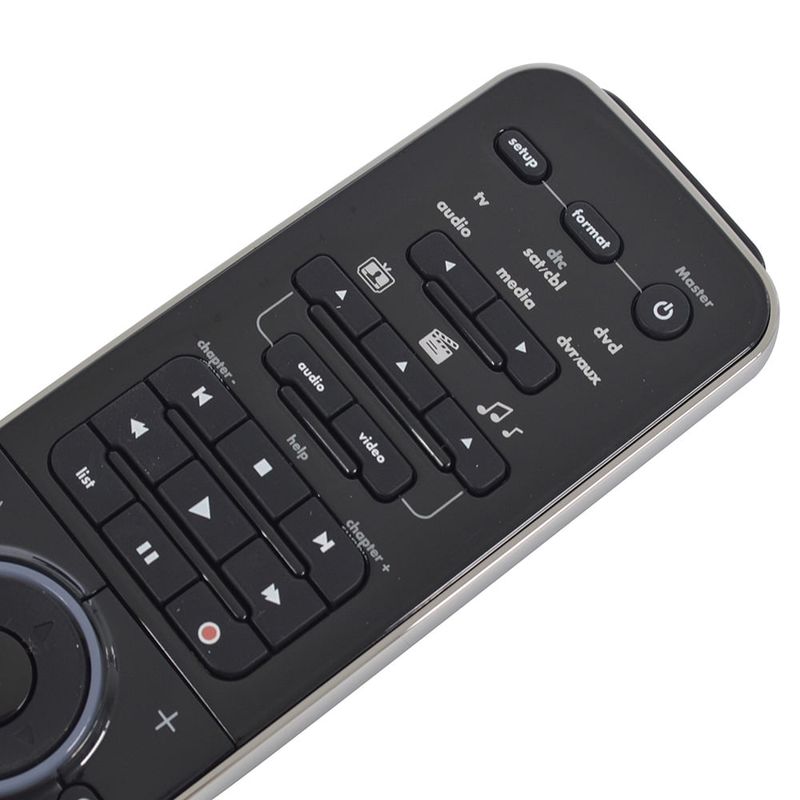 Smart-Control-ONE-FOR-ALL-3