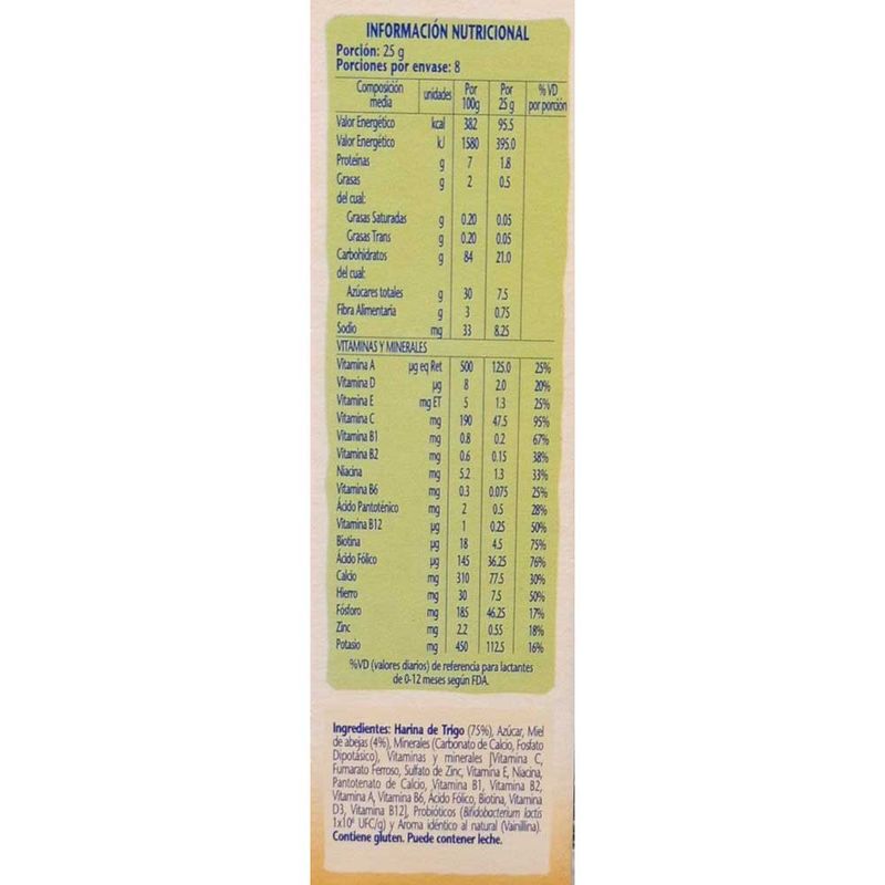 Cereal-Nestum-trigo-con-miel-200-g-1