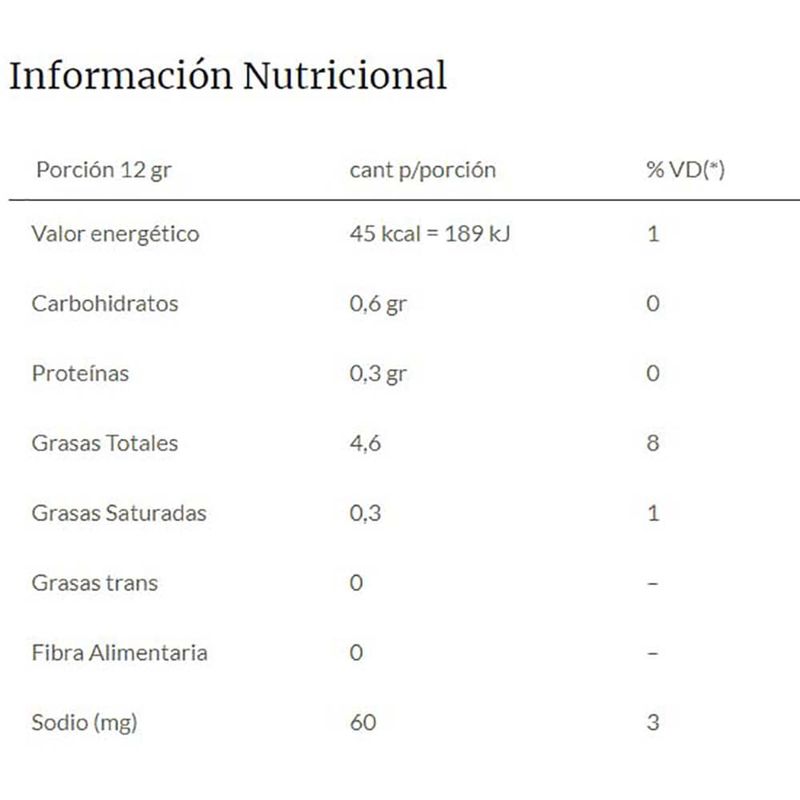 Salsa-a-base-de-soja-PURA-VIDA-250-cc-1