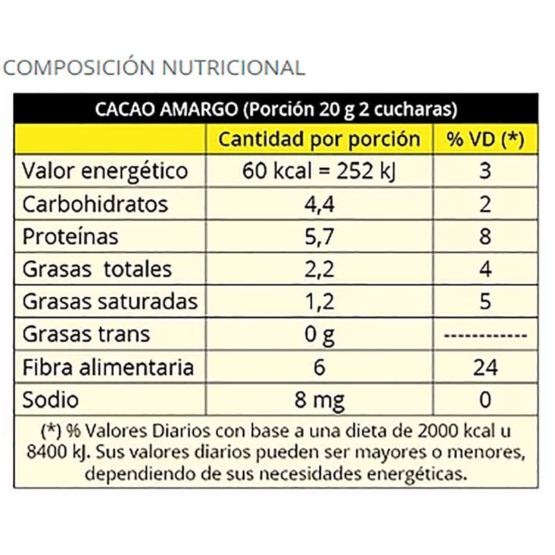 Cacao-LA-ABUNDANCIA-200-g-1