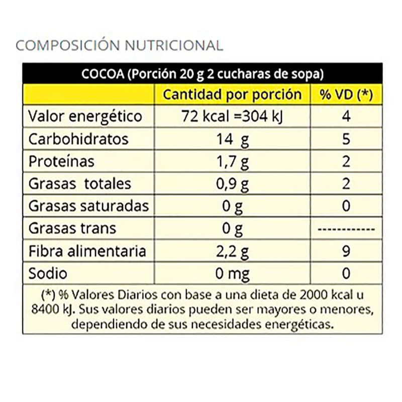 Cocoa-LA-ABUNDANCIA-250-g-1