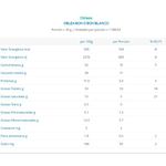 Oblea-BON-O-BON-blanca-30g-1