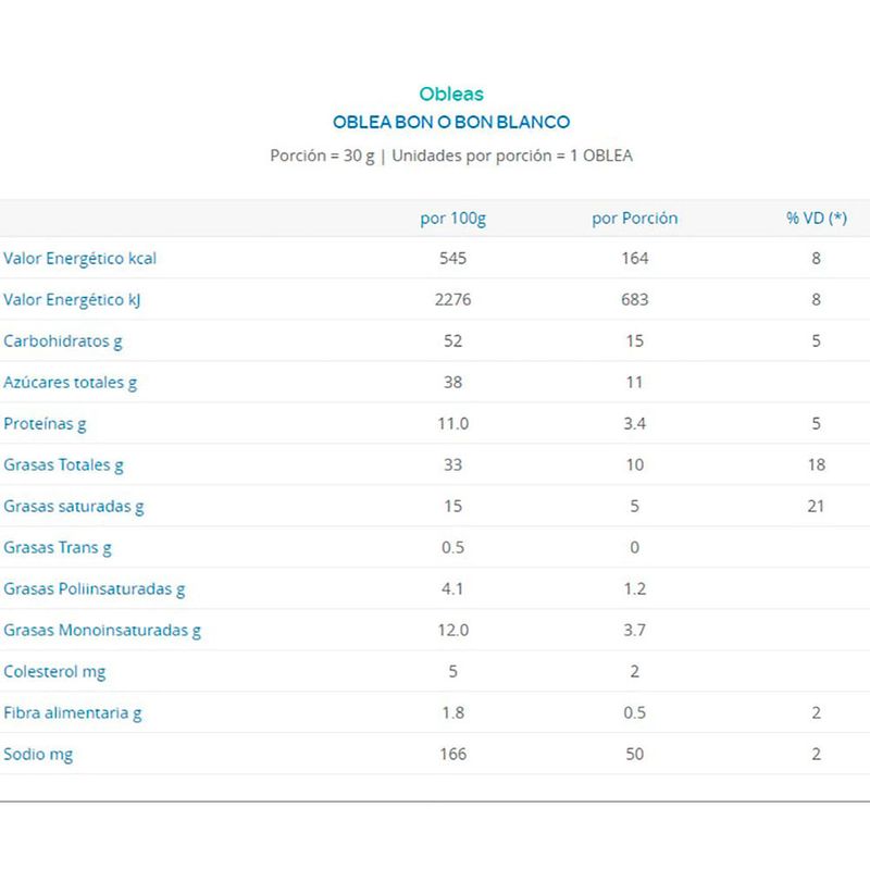 Oblea-BON-O-BON-blanca-30g-1