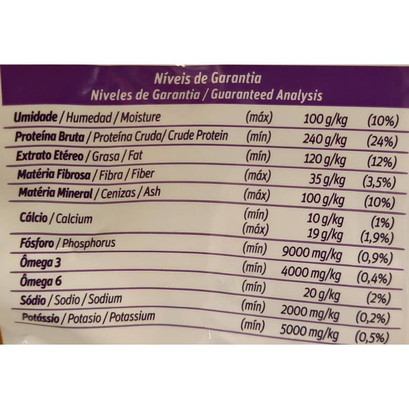 Alimento-para-Perros-BRAVO-Pequeñas-Razas-1-kg-1