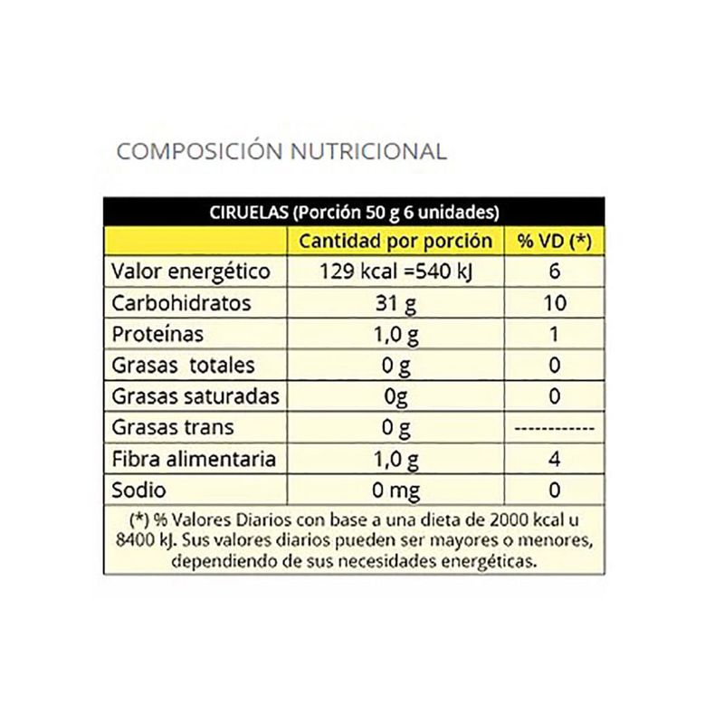 Arandanos-deshidratados-La-Abundancia-120-g-1