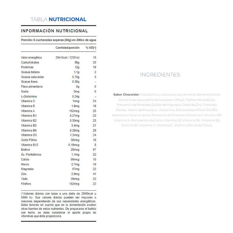 Sylab-Mass-3000-chocolate-1200-kg-2