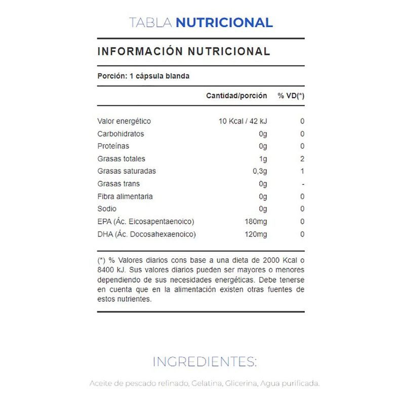 Omega-3-SYLAB-1000-mg-100-capsulas-2