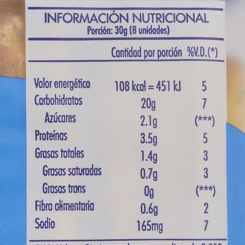 Grisines-gourmet-MAESTRO-CUBANO-manteca-ciboulette-0