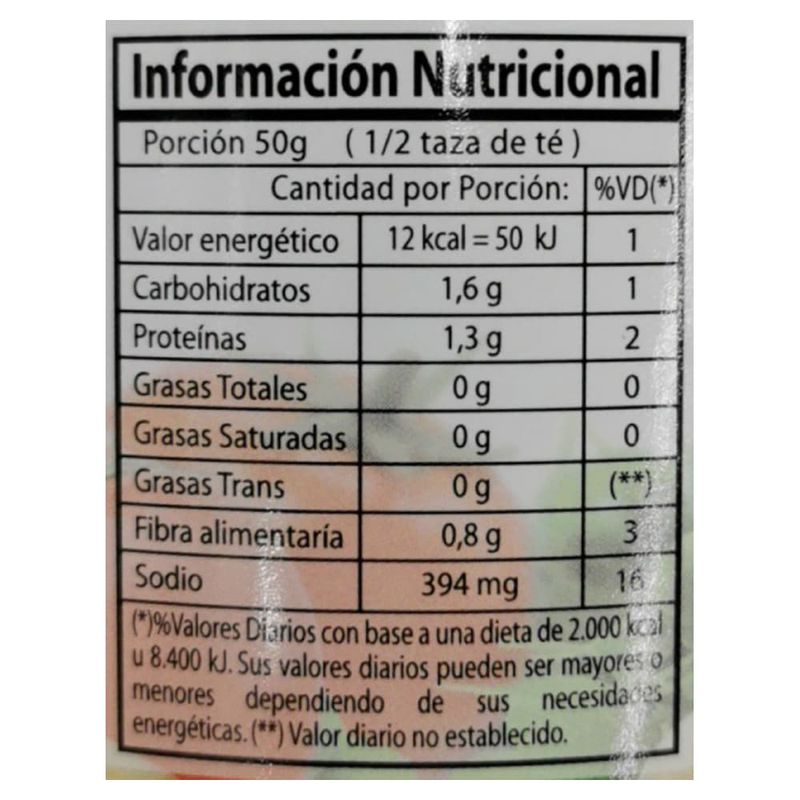 Champiñon-trozado-EMIGRANTE-400-g-1