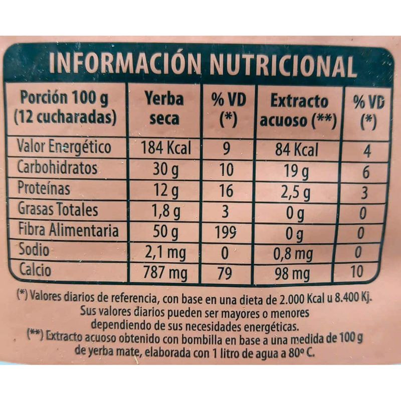 Yerba-CANARIAS-te-rojo-y-centella-1-kg-1