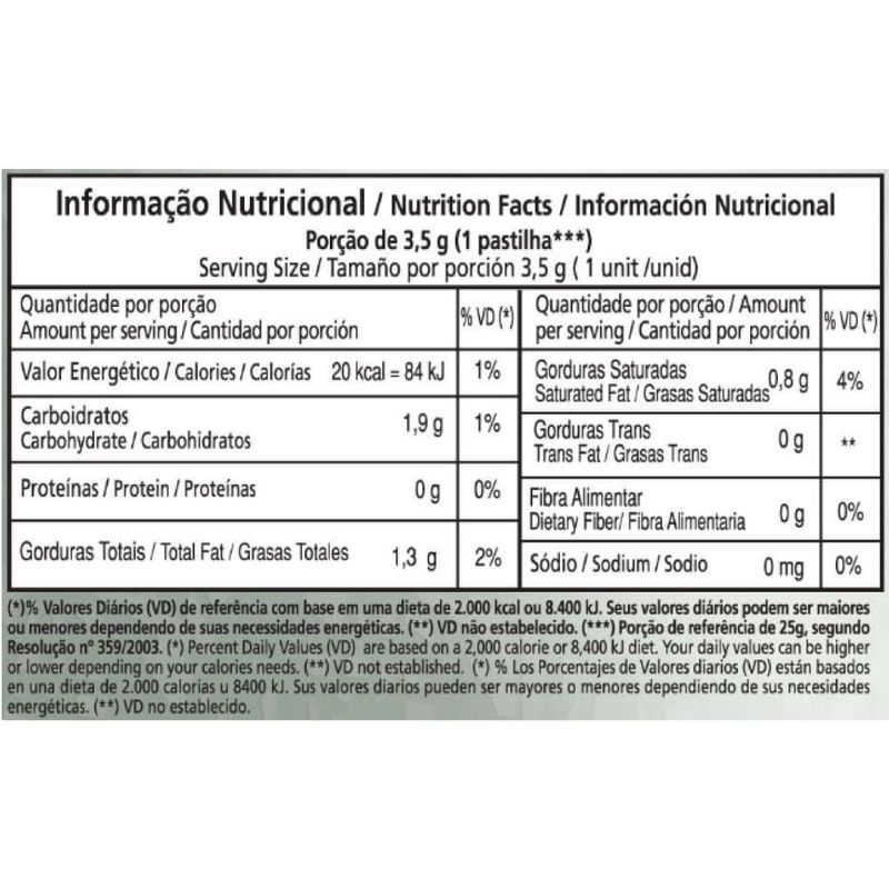 Medallones-MONTEVERGINE-menta-70-g-2