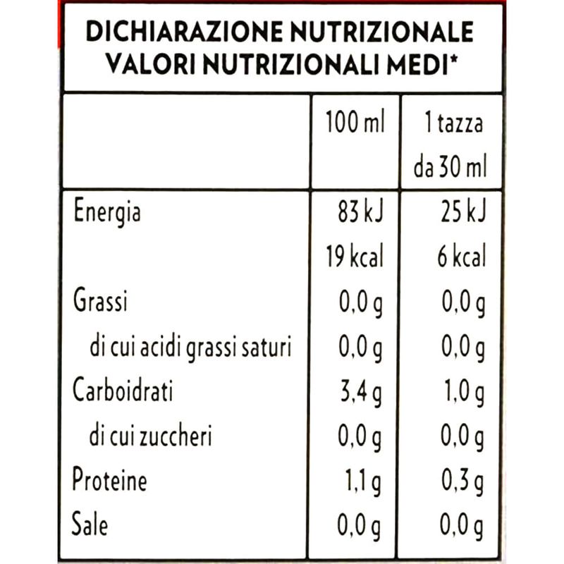 Cafe-molido-LAVAZZA-Quality-Rossa-250g-1