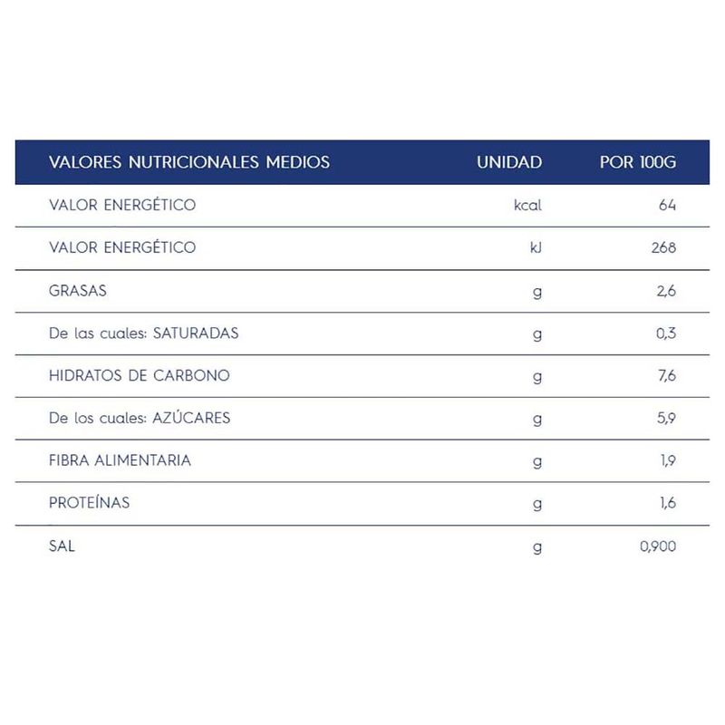 Salsa-basilico-BARILLA-400-g-0