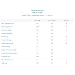 Chocolate-COFLER-leche-140-g-0