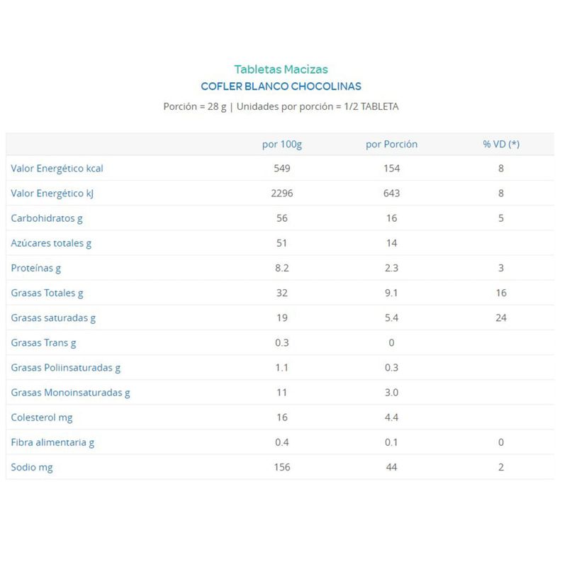 Chocolate-COFLER-blanco-con-chocolinas-140-g-1