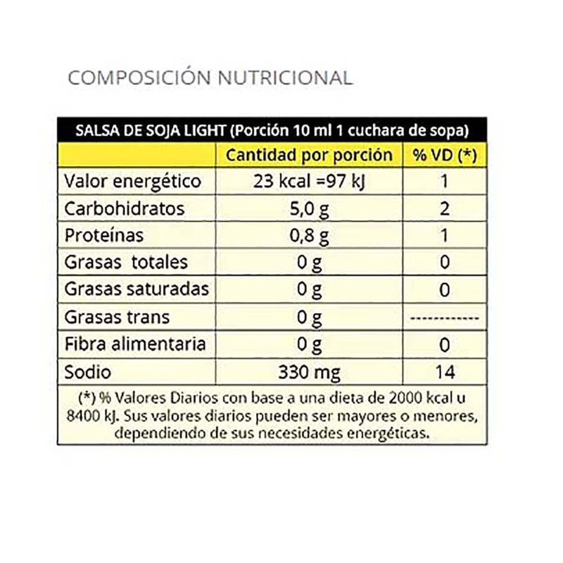 Salsa-de-soja-KYOTO-light-500-ml-1