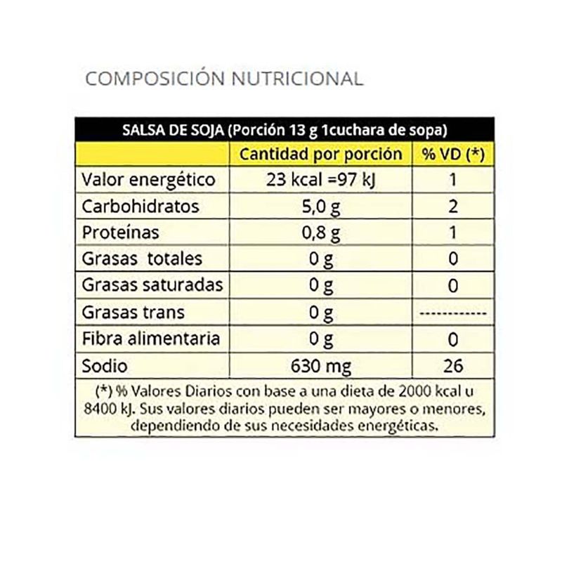 Salsa-de-soja-KIOTO-250-ml-1