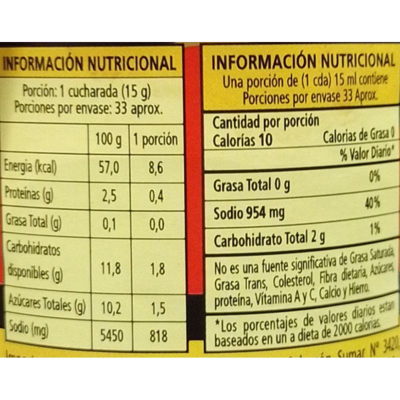 Salsa-de-soja-SAKURA-150-ml-1