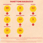 Panettone-frutas-BAUDUCCO-400-g-1