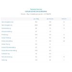 Chocolate-COFLER-Almendras-100-g-1