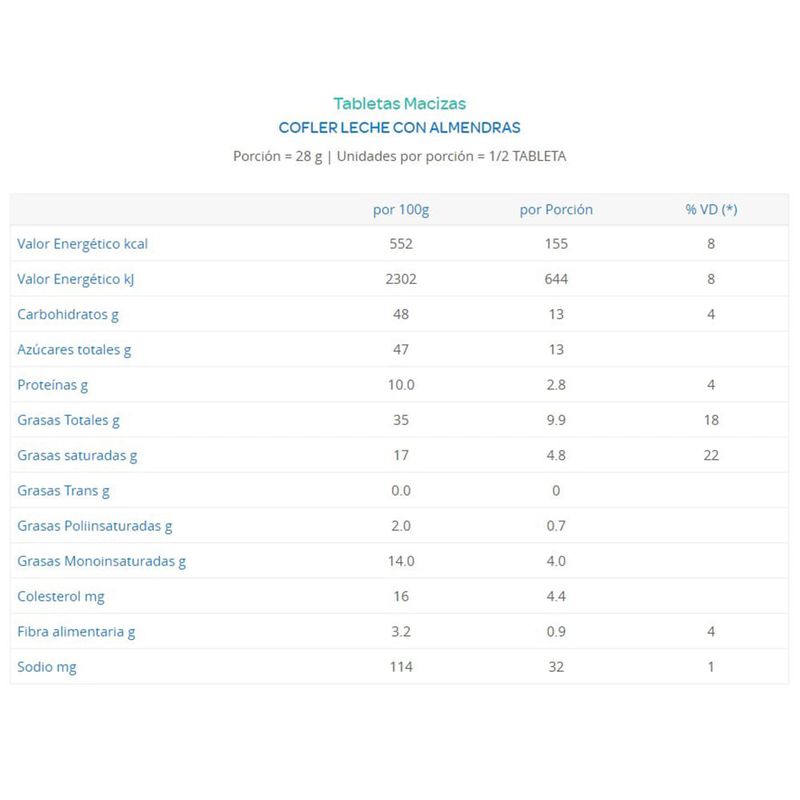 Chocolate-COFLER-Almendras-100-g-1
