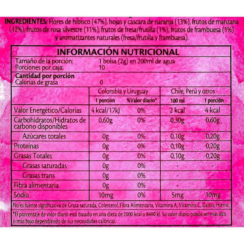 Te-TWININGS-wild-berries-10-un-0