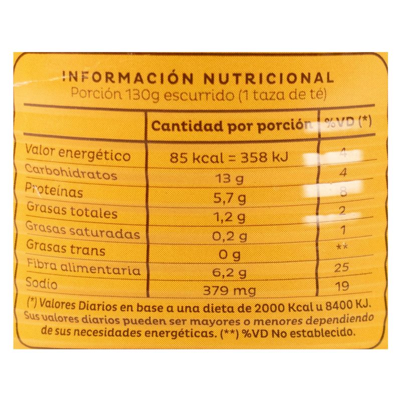 Dueto-arvejas---choclo-NIDEMAR-320g-1