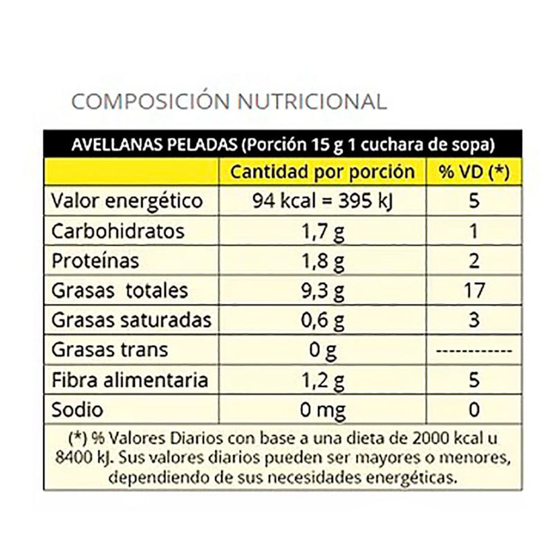 Avellanas-peladas-LA-ABUNDANCIA-100-g-1