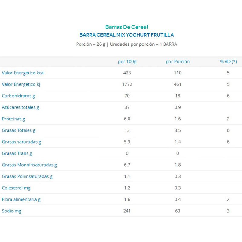 Barrita-cereal-ARCOR-yogurt-Frutilla-28-g-1